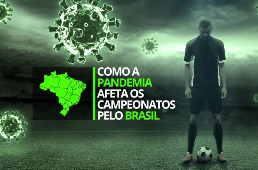  Coronavírus: veja o mapa da paralisação no futebol brasileiro.